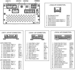 Toyota CelicaT23 Radio - TS7170Pin 2.JPG