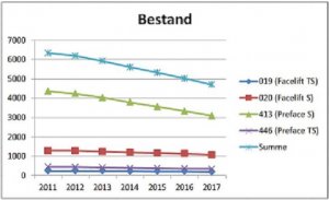 Bestand Celi.JPG Bestand Celi.JPG