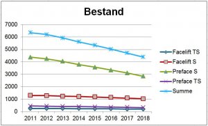 Bestand 2018.JPG Bestand 2018.JPG
