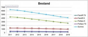 Bestand 2019.JPG
